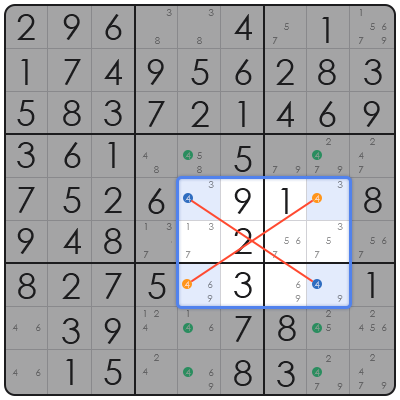 fiendish sudoku